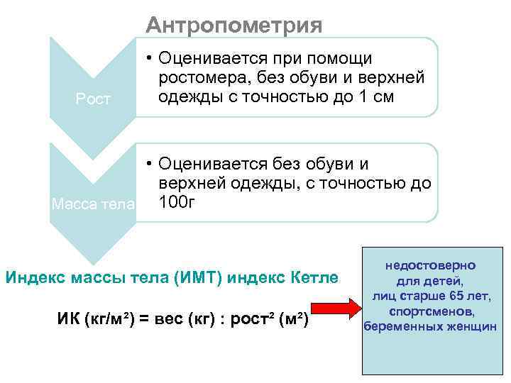 Антропометрия Рост • Оценивается при помощи ростомера, без обуви и верхней одежды с точностью