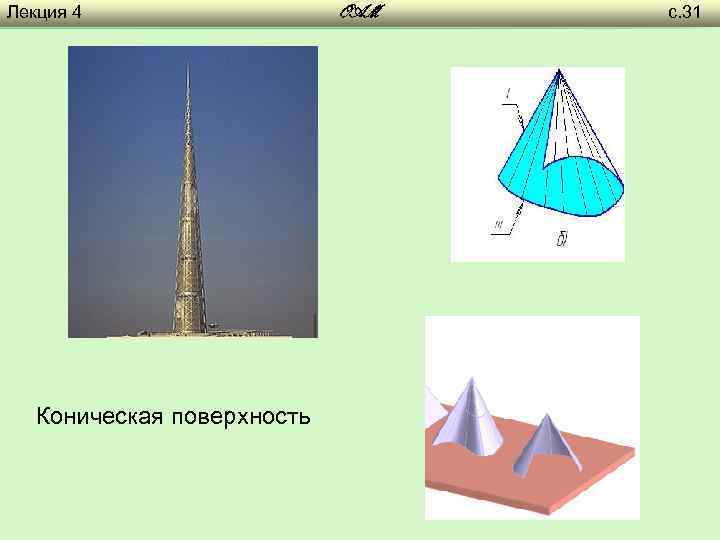 Лекция 4 Коническая поверхность OAM с. 31 