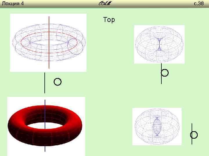 Лекция 4 OAM Тор с. 38 