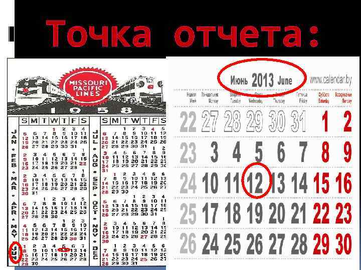 Точка отчета: 