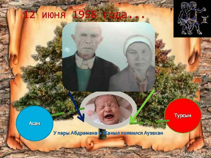 12 июня 1958 года. . . Турсын Асан У пары Абдрамана и Жаныл появился