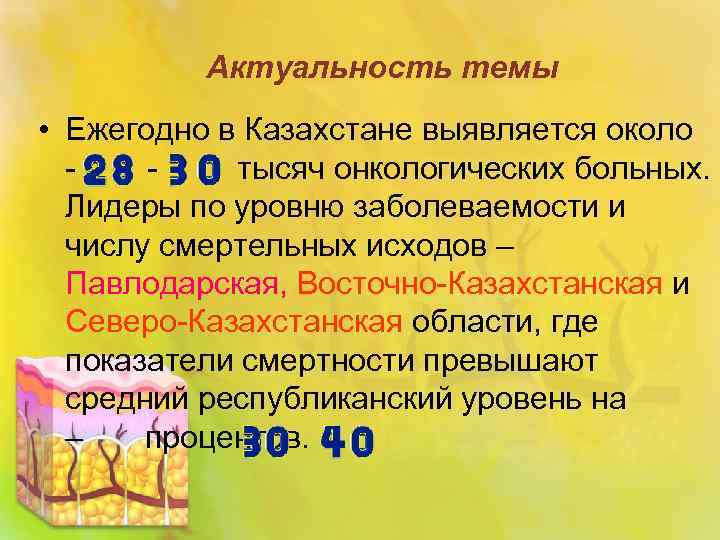 Актуальность темы • Ежегодно в Казахстане выявляется около - - тысяч онкологических больных. Лидеры