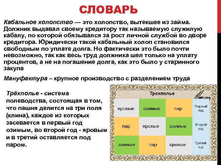 СЛОВАРЬ Кабальное холопство — это холопство, вытекшее из займа. Должник выдавал своему кредитору так