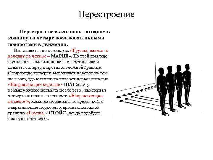 Перестроение из колонны по одном в колонну по четыре последовательными поворотами в движении. Выполняется
