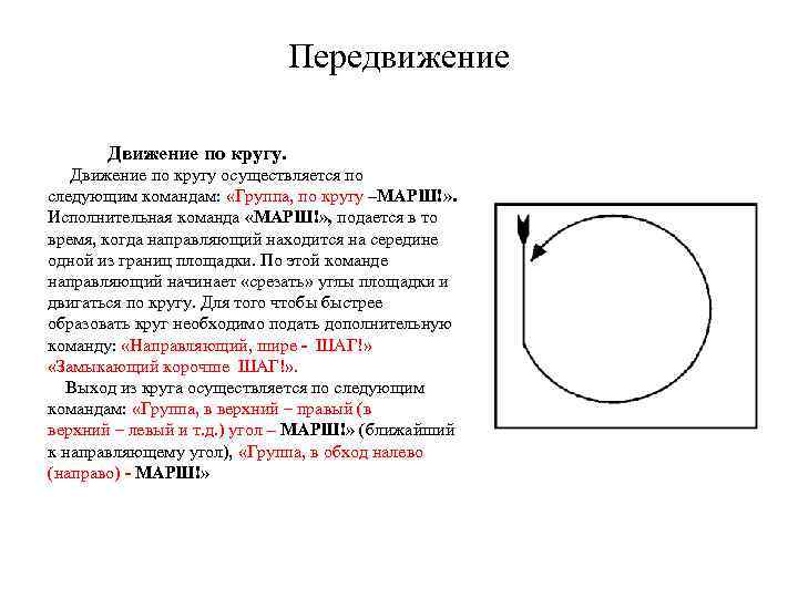 Передвижение Движение по кругу осуществляется по следующим командам: «Группа, по кругу –МАРШ!» . Исполнительная