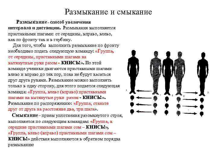 Размыкание и смыкание Размыкание – способ увеличения интервала и дистанции. Размыкания выполняется приставными шагами: