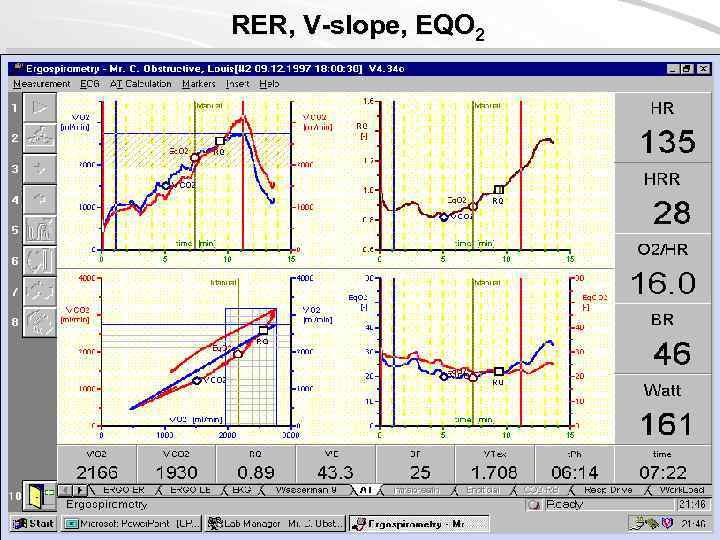 RER, V-slope, EQO 2 