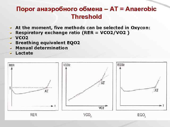 Порог анаэробного обмена – AT = Anaerobic Threshold At the moment, five methods can