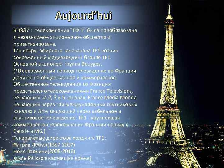 Aujourd’hui В 1987 г. телекомпания 