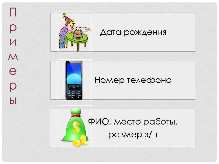 П р и м е р ы Дата рождения Номер телефона ФИО, место работы,