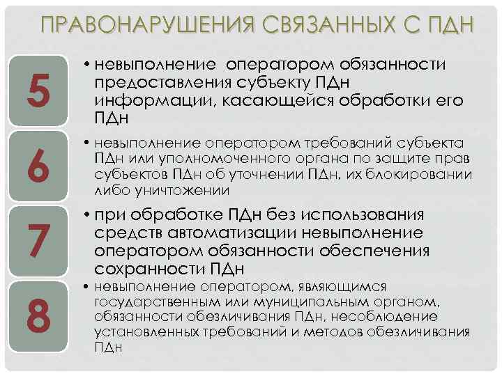 ПРАВОНАРУШЕНИЯ СВЯЗАННЫХ С ПДН 5 • невыполнение оператором обязанности предоставления субъекту ПДн информации, касающейся
