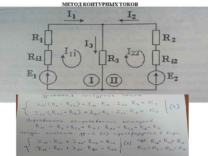 МЕТОД КОНТУРНЫХ ТОКОВ 
