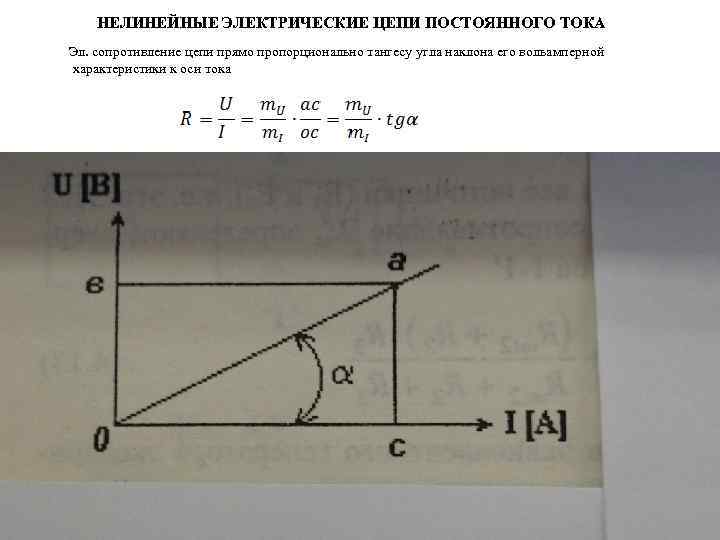 НЕЛИНЕЙНЫЕ ЭЛЕКТРИЧЕСКИЕ ЦЕПИ ПОСТОЯННОГО ТОКА Эл. сопротивление цепи прямо пропорционально тангесу угла наклона его