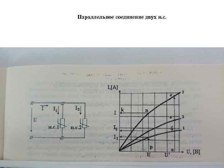 Параллельное соединение двух н. с. 