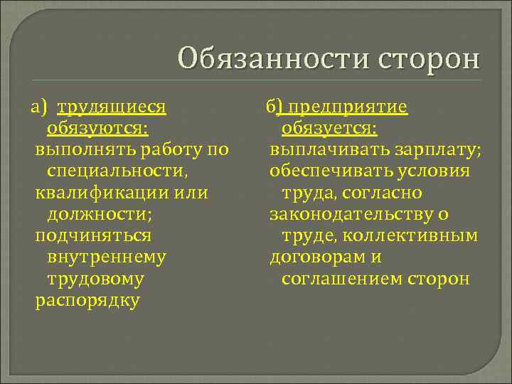 Обязанности сторон а) трудящиеся обязуются: выполнять работу по специальности, квалификации или должности; подчиняться внутреннему