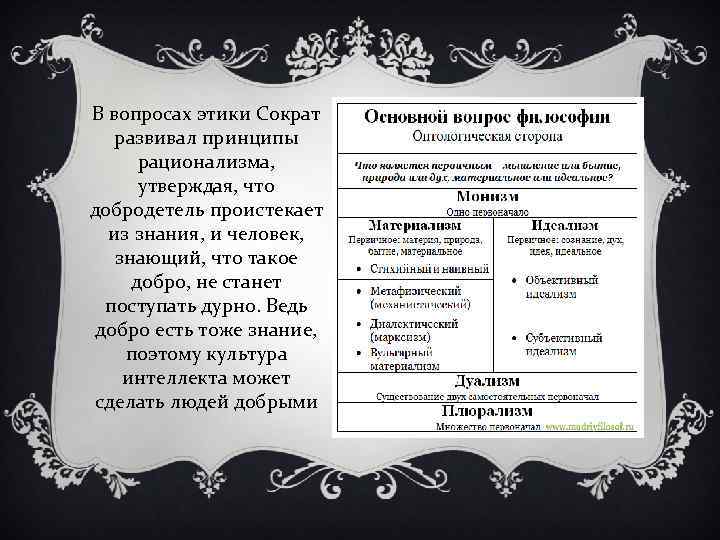 Этические вопросы философии. Основной вопрос философии Сократа. Этические взгляды Сократа. Основной вопрос философии сокраии. Основной вопрос этики в философии.