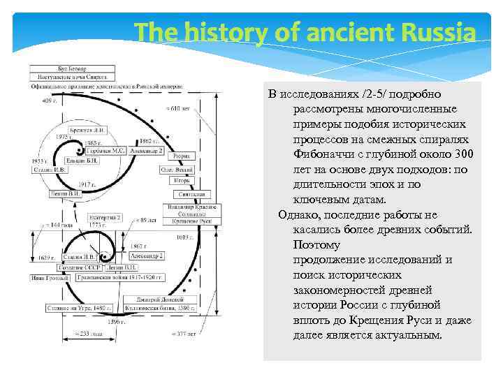 The history of ancient Russia В исследованиях /2 -5/ подробно рассмотрены многочисленные примеры подобия