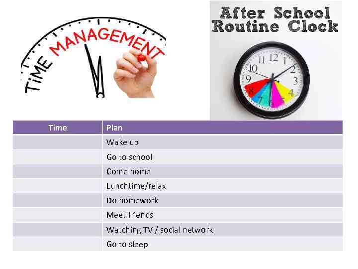 Time Plan Wake up Go to school Come home Lunchtime/relax Do homework Meet friends