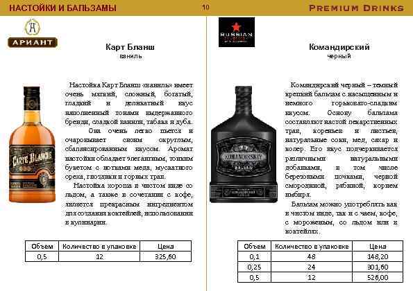 10 НАСТОЙКИ И БАЛЬЗАМЫ Карт Бланш Командирский ваниль черный Командирский черный – темный крепкий