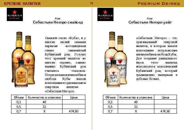 12 КРЕПКИЕ НАПИТКИ Ром Себастьян Негоро спайсед Себастьян Негоро уайт Скажите слово «Куба» ,