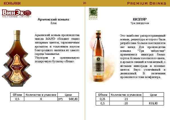 20 КОНЬЯКИ Армянский коньяк КИЗЛЯР Ёлка Три звездочки Армянский коньяк производства завода МАНЭ обладает