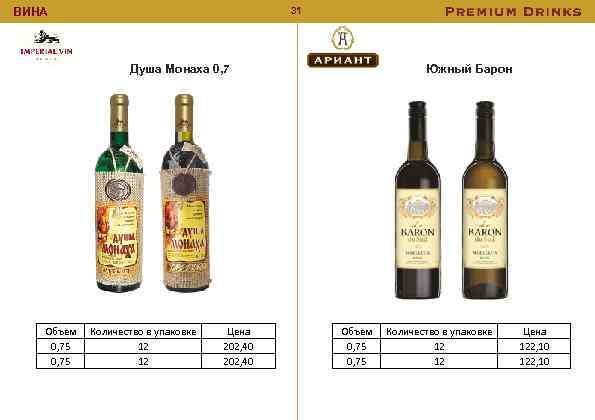 31 ВИНА Душа Монаха 0, 7 Объем 0, 75 Количество в упаковке 12 12