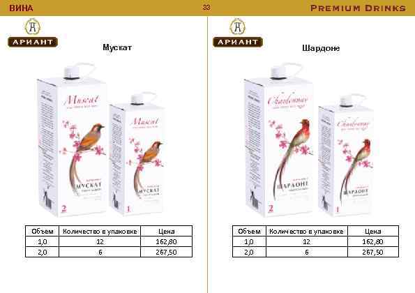 33 ВИНА Мускат Объем 1, 0 2, 0 Количество в упаковке 12 6 Шардоне