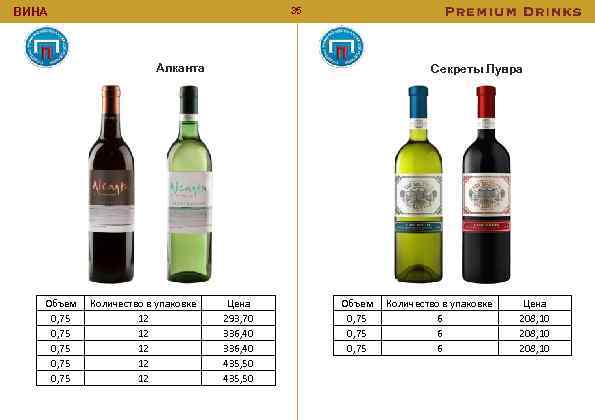 35 ВИНА Алканта Объем 0, 75 0, 75 Количество в упаковке 12 12 12