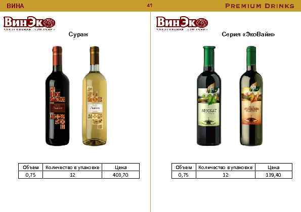 41 ВИНА Суран Объем 0, 75 Количество в упаковке 12 Серия «Эко. Вайн» Цена