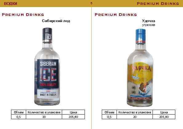 5 ВОДКИ Сибирский лед Удочка утренняя Объем 0, 5 Количество в упаковке 20 Цена