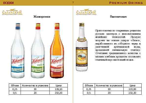 7 ВОДКИ Жаворонки Пшеничная Приготовлена по старинным рецептам русских мастеров с использованием новейших технологий.