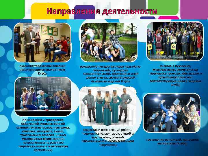 Направления деятельности оказание творческой помощи развивающимся коллективам Клуба организация и проведение фестивалей художественной самодеятельности,