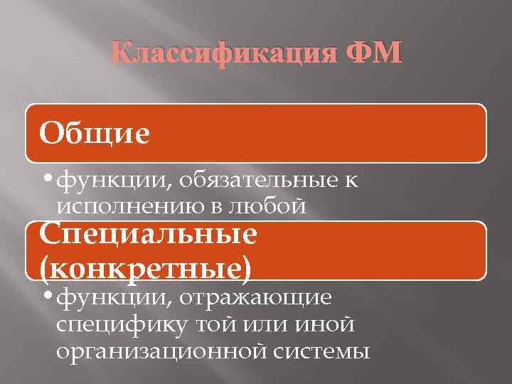 Классификация ФМ Общие • функции, обязательные к исполнению в любой организационной Специальные системе (конкретные)