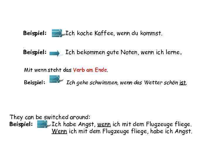 Beispiel: . Beispiel: Ich koche Kaffee, wenn du kommst. Ich bekommen gute Noten, wenn