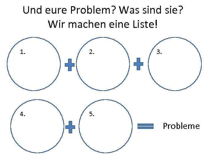 Und eure Problem? Was sind sie? Wir machen eine Liste! 1. 1. 2. 1.