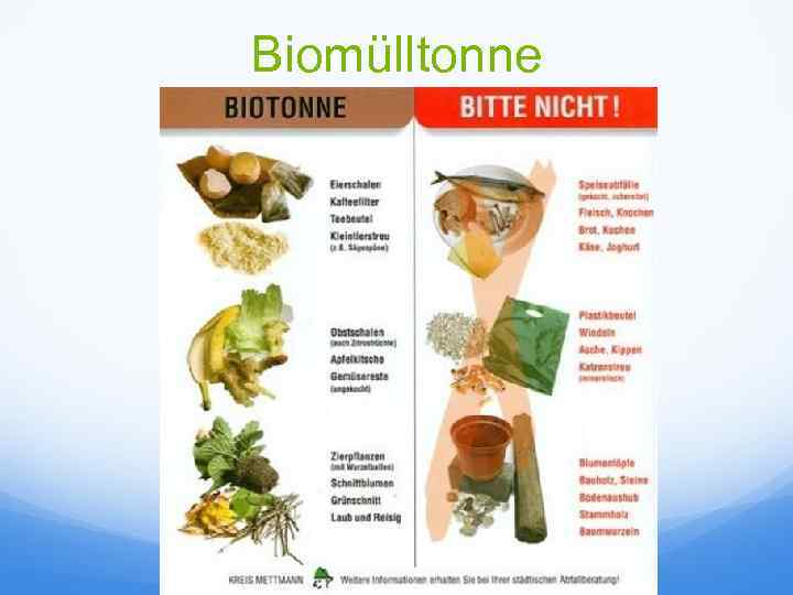 Biomülltonne 