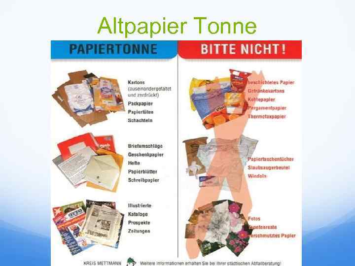 Altpapier Tonne 