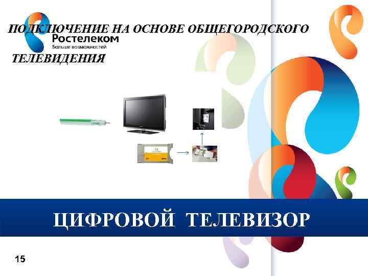 ПОДКЛЮЧЕНИЕ НА ОСНОВЕ ОБЩЕГОРОДСКОГО ТЕЛЕВИДЕНИЯ ЦИФРОВОЙ ТЕЛЕВИЗОР 15 www. rt. ru 