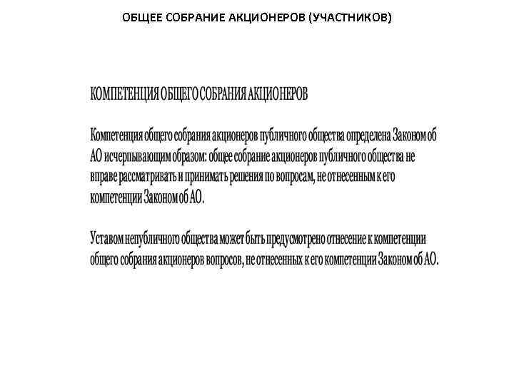 ОБЩЕЕ СОБРАНИЕ АКЦИОНЕРОВ (УЧАСТНИКОВ) 