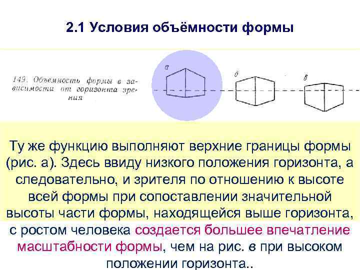 2. 1 Условия объёмности формы Ту же функцию выполняют верхние границы формы (рис. а).