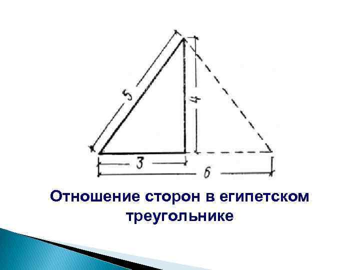 Отношение сторон. Отношение сторон в треугольнике. Отношение сторон египетского треугольника. Египетский треугольник соотношение сторон.