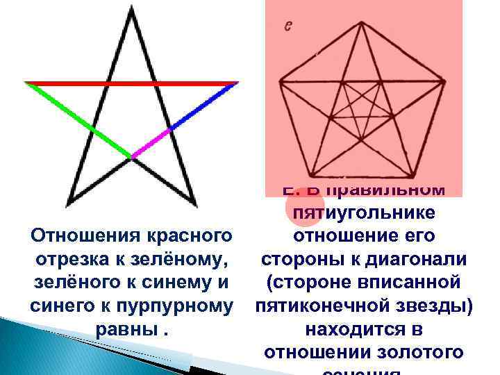 Сколько треугольников на рисунке в пятиугольнике звезда