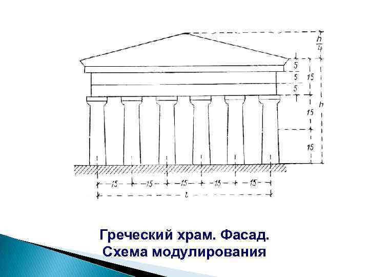 Древнегреческий храм рисунок 4 класс изо