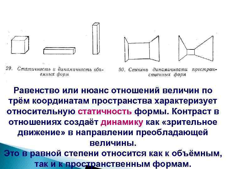 Равенство или нюанс отношений величин по трём координатам пространства характеризует относительную статичность формы. Контраст