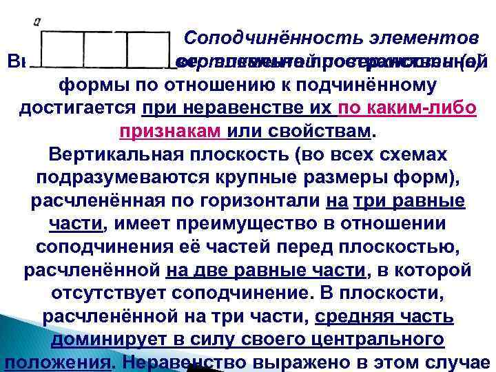 Соподчинённость элементов вертикальной поверхности (а). Выделение главного элемента пространственной формы по отношению к подчинённому