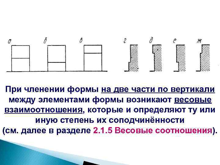 При членении формы на две части по вертикали между элементами формы возникают весовые взаимоотношения,