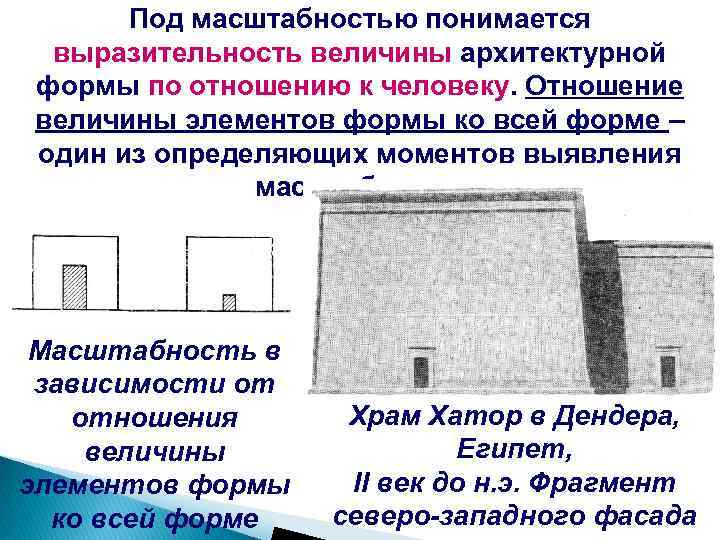 Масштабность проекта определяется