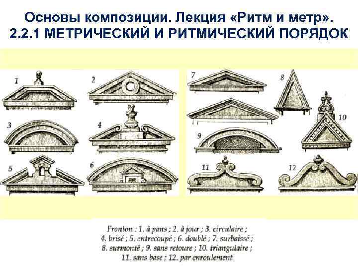 Основы композиции. Лекция «Ритм и метр» . 2. 2. 1 МЕТРИЧЕСКИЙ И РИТМИЧЕСКИЙ ПОРЯДОК