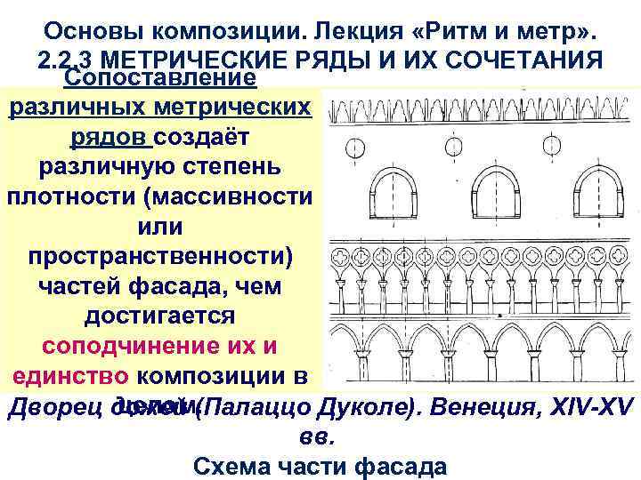 Создание рядов. Метрический ряд. Сложный метрический ряд. Метрический ряд примеры. Лекция о ритмах.