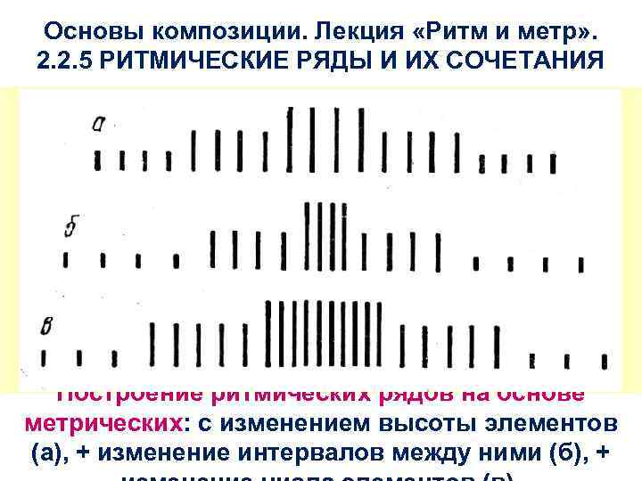 Основы композиции. Лекция «Ритм и метр» . 2. 2. 5 РИТМИЧЕСКИЕ РЯДЫ И ИХ